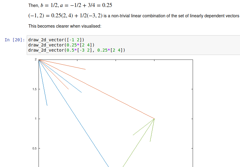 latex, Octave and a chart, all together