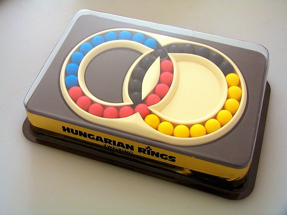 wiki Hungarian rings